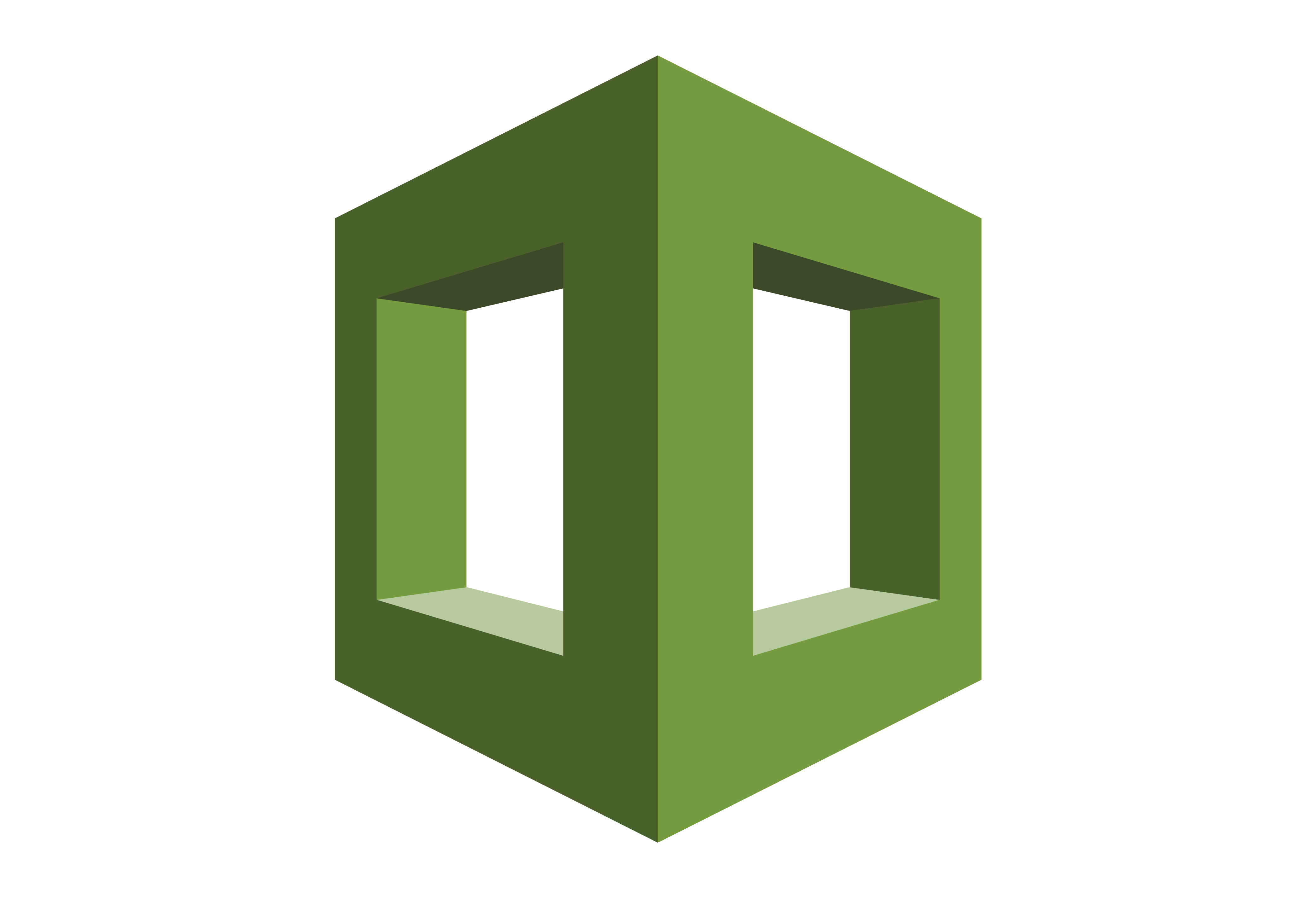 AWS CloudFormation